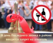 В день последнего звонка в Юсьвинском округе не допускается розничная продажа алкогольной продукции