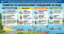 Водоёмы являются опасными в любое время года. Летом они опасны при купании и пользовании плавательными средствами