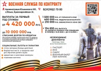 Военная служба по контракту - достойный выбор