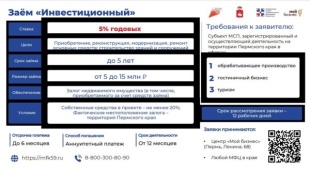 Предприниматели Юсьвинского окргуга могут получить инвестиционный заём под 5% годовых