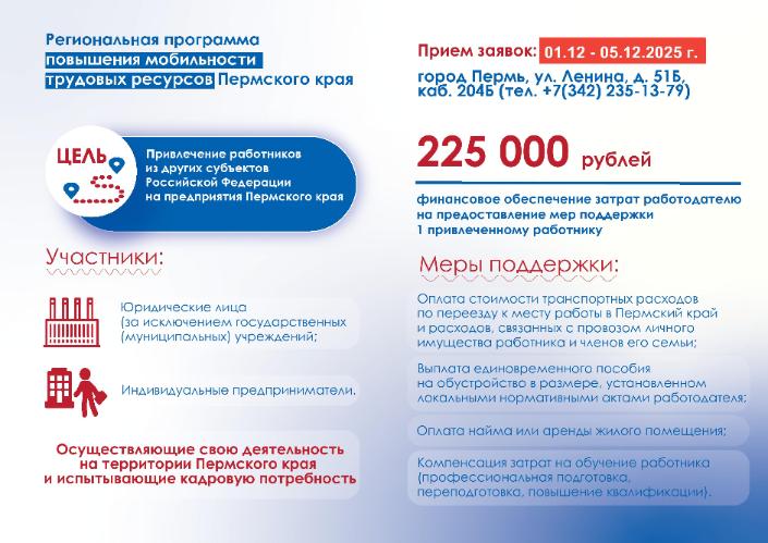 Отбор работодателей для участия в региональной программе повышения мобильности трудовых ресурсов