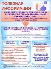 Не успели своевременно подать декларацию 3-НДФЛ